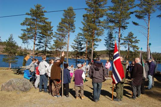Avslutning Avslutning